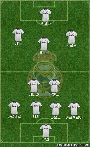 Real Madrid C.F. Formation 2013