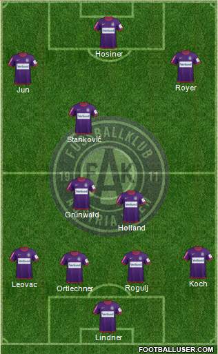 FK Austria Wien Formation 2013