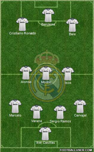 Real Madrid C.F. Formation 2013