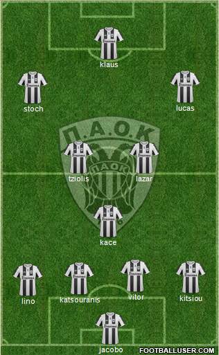 AS PAOK Salonika Formation 2013