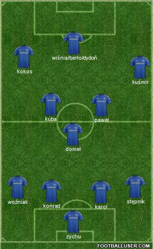 Chelsea Formation 2013