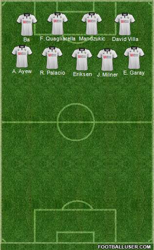 Port Vale Formation 2013