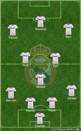 Real Madrid C.F. Formation 2013