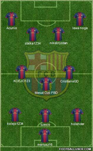 F.C. Barcelona Formation 2013