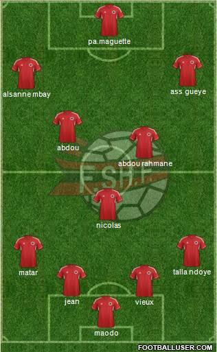 Albania Formation 2013