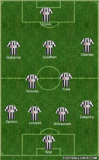Newcastle United Formation 2013