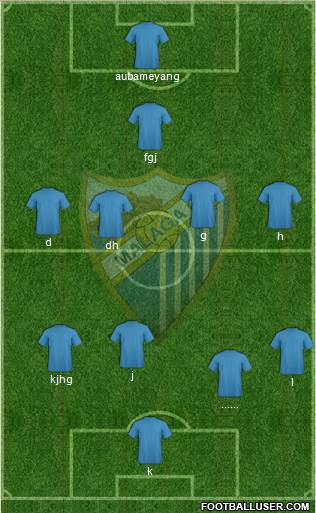 Málaga C.F. B Formation 2013