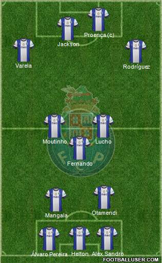 Futebol Clube do Porto - SAD Formation 2013
