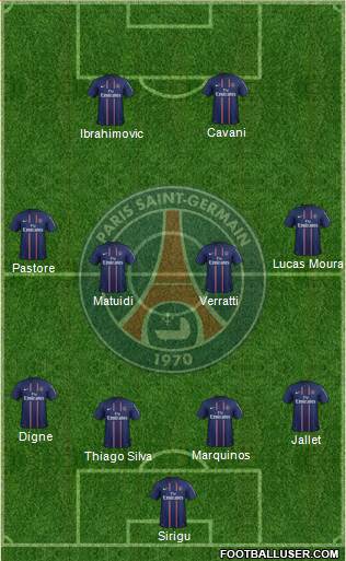 Paris Saint-Germain Formation 2013