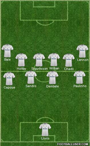 Tottenham Hotspur Formation 2013