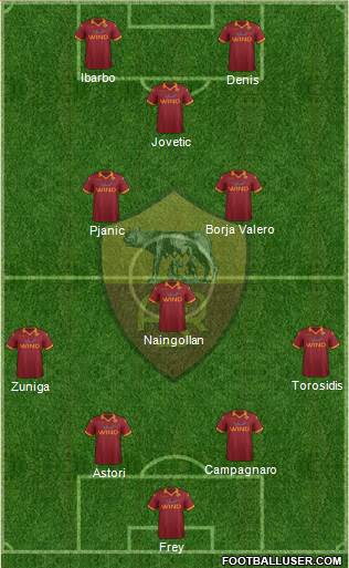 AS Roma Formation 2013