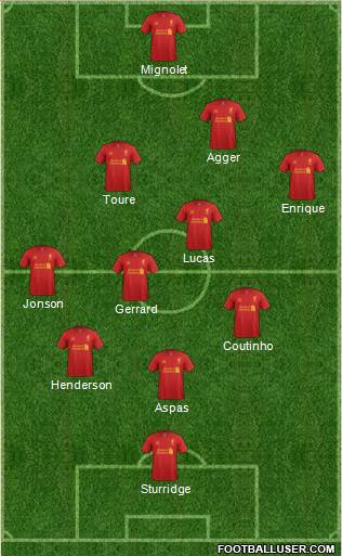 Liverpool Formation 2013