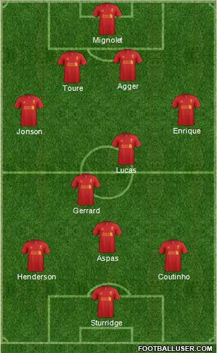 Liverpool Formation 2013