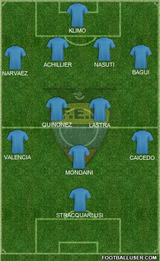 Ecuador Formation 2013