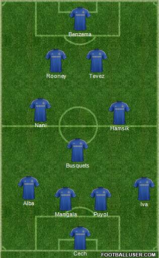 Chelsea Formation 2013