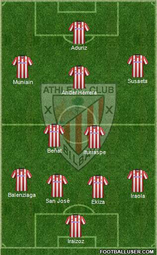 Athletic Club Formation 2013