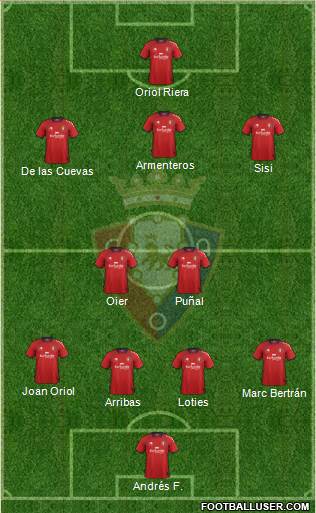 C. At. Osasuna Formation 2013