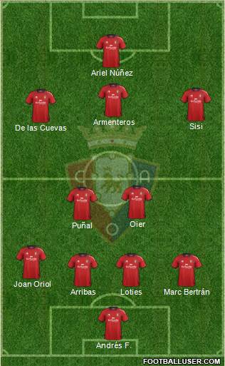 C. At. Osasuna Formation 2013