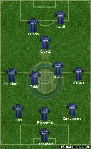 F.C. Internazionale Formation 2013