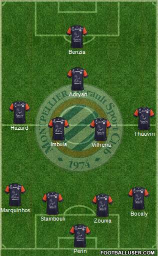Montpellier Hérault Sport Club Formation 2013