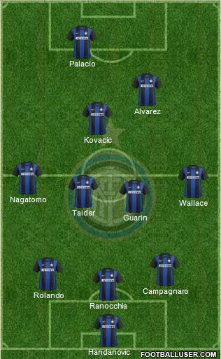F.C. Internazionale Formation 2013