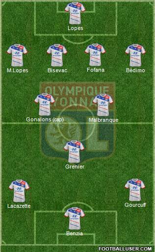 Olympique Lyonnais Formation 2013