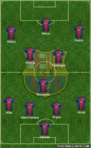 F.C. Barcelona Formation 2013