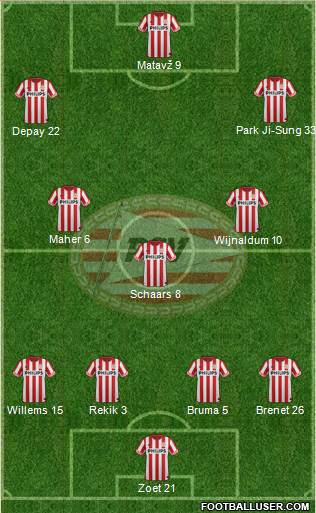 PSV Formation 2013