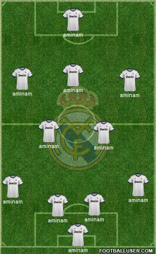 Real Madrid C.F. Formation 2013