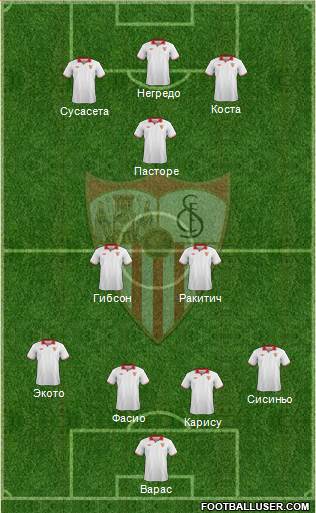 Sevilla F.C., S.A.D. Formation 2013