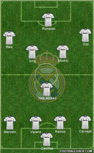 Real Madrid C.F. Formation 2013