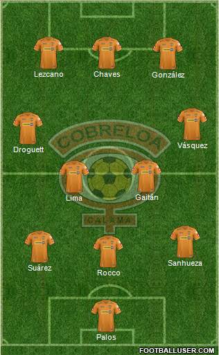 CD Cobreloa S.A.D.P. Formation 2013
