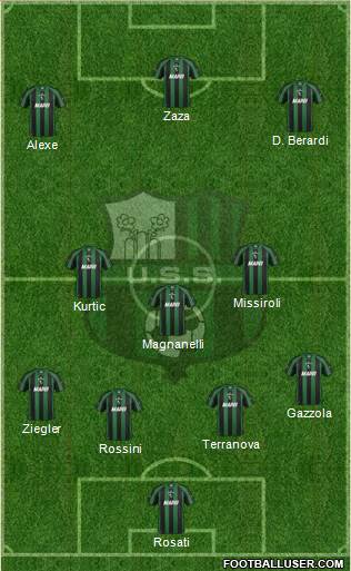 Sassuolo Formation 2013