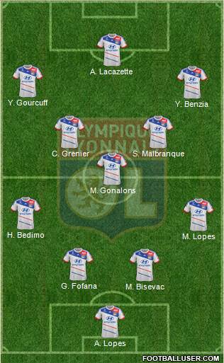 Olympique Lyonnais Formation 2013