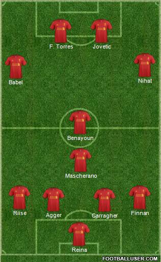 Liverpool Formation 2013