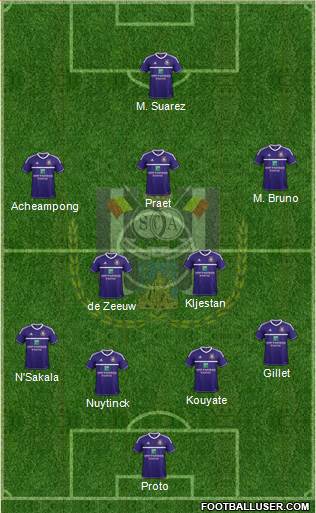 RSC Anderlecht Formation 2013