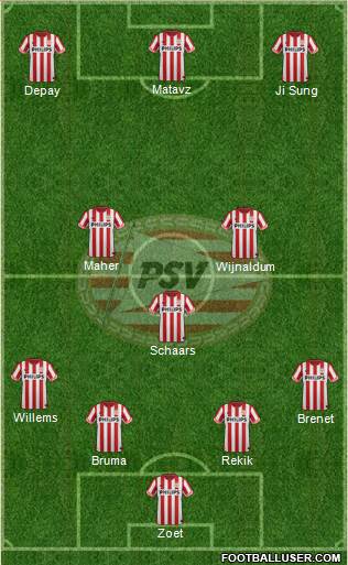 PSV Formation 2013