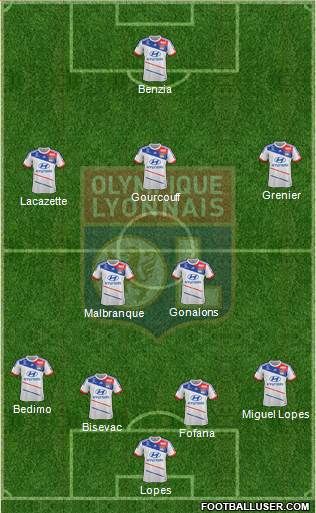 Olympique Lyonnais Formation 2013