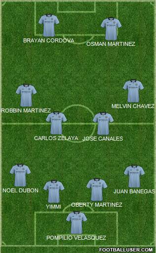 Manchester City Formation 2013