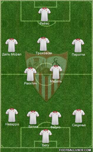 Sevilla F.C., S.A.D. Formation 2013