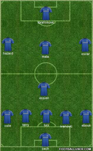 Chelsea Formation 2013