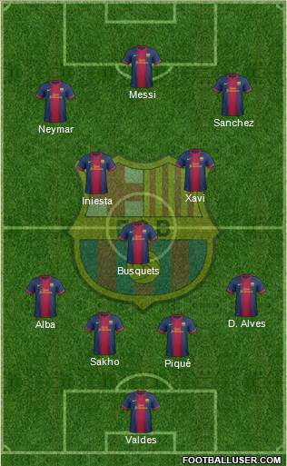 F.C. Barcelona Formation 2013