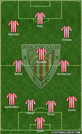 Athletic Club Formation 2013