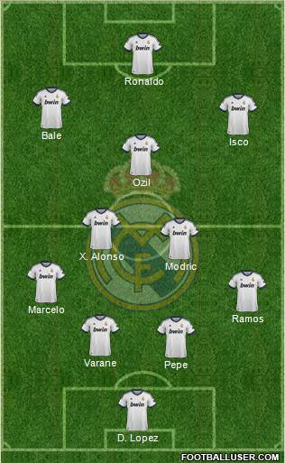 Real Madrid C.F. Formation 2013