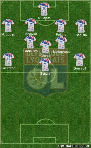 Olympique Lyonnais Formation 2013
