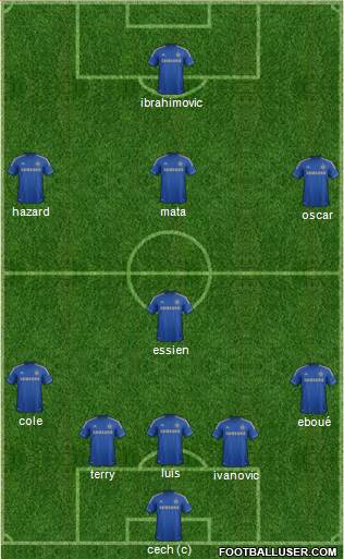 Chelsea Formation 2013