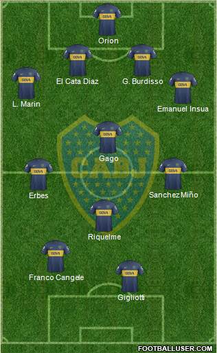 Boca Juniors Formation 2013