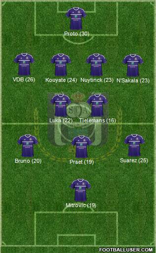 RSC Anderlecht Formation 2013