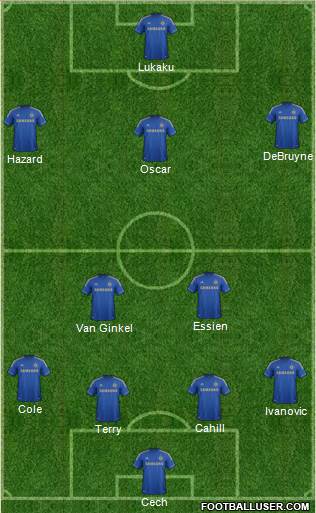 Chelsea Formation 2013