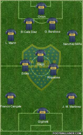 Boca Juniors Formation 2013